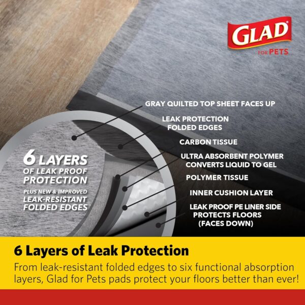 Glad for Pets Activated Carbon Puppy Training Pads with Anti-Microbial Technology, 23"x23" 100ct | Ultra Absorbent, Odor Control, Heavy Duty Puppy.. - Image 3