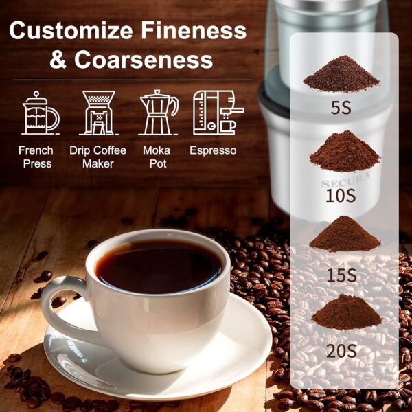 Secura Electric Coffee Grinder and Spice Grinder with 1 Stainless Steel Blades Removable Bowls, Dry Grinding - Image 2
